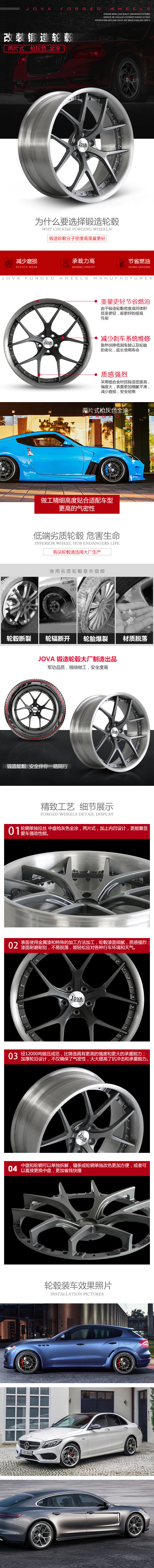 两片式锻造轮毂，奔驰宝马保时捷改装轮辋.jpg